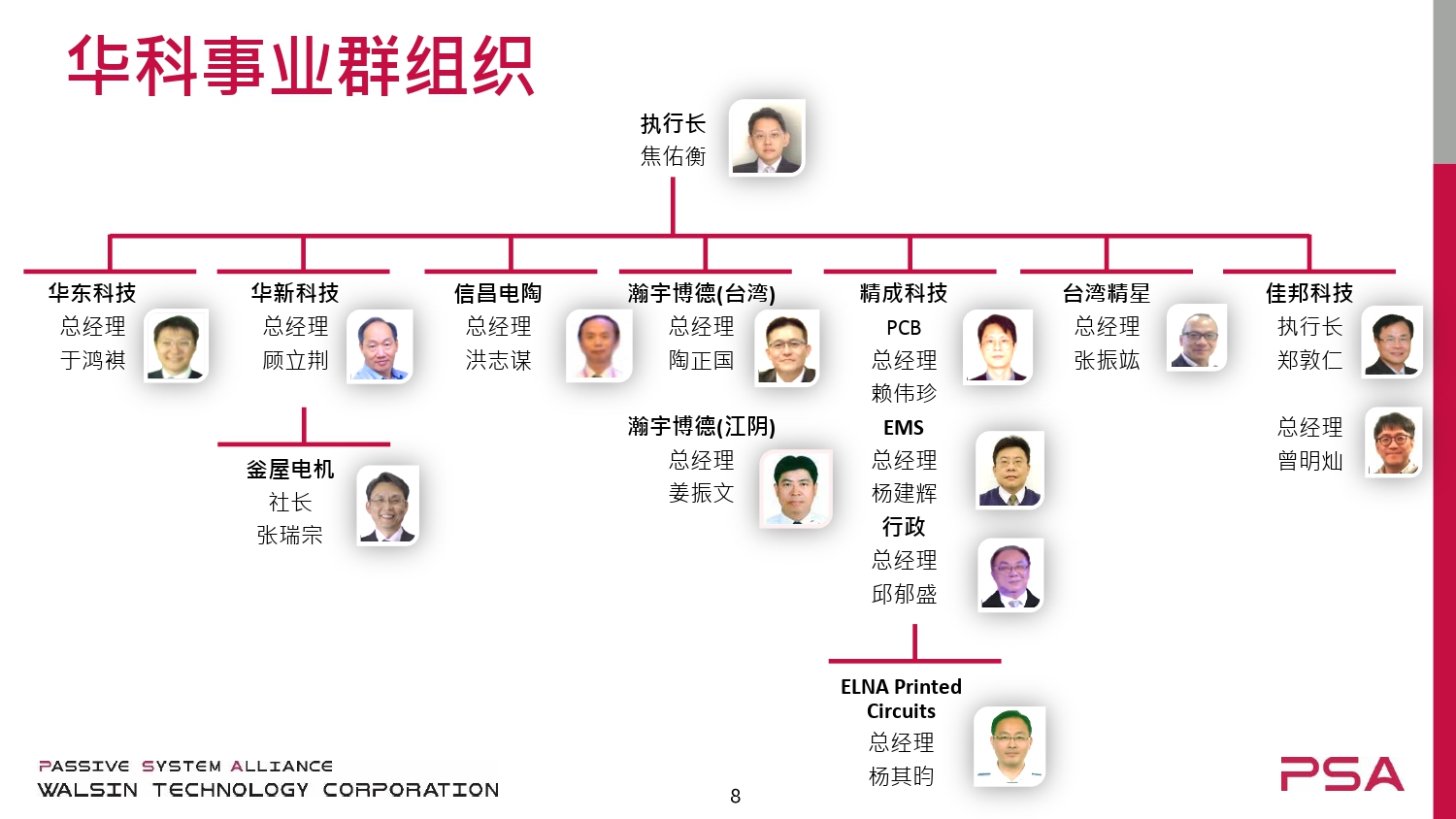 华科_page-0007.jpg