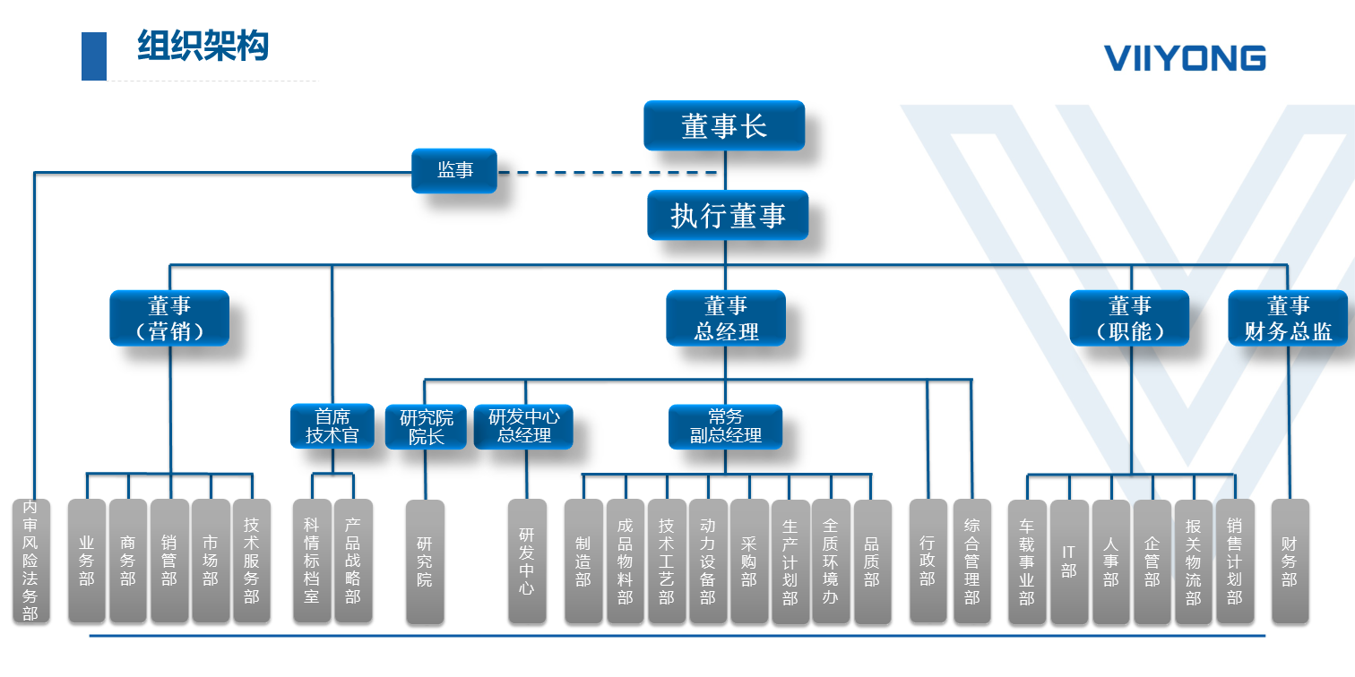 幻灯片4.PNG