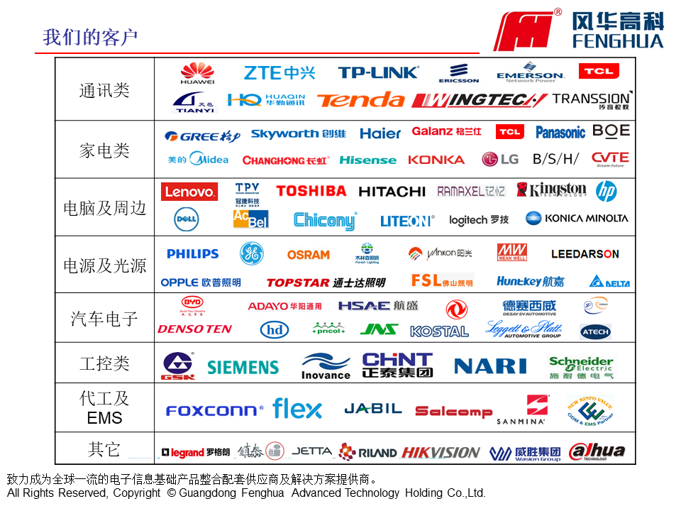 幻灯片14.PNG